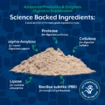 Probióticos y Enzimas Digestivas en Polvo para Perros y Gatos - Naturvet - Imagen 6