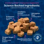 Suplemento de Cranberry para Perros - Naturvet - Imagen 6