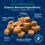 Enzimas Digestivas Masticables para Perros con Prebióticos y Probióticos- Naturvet - Imagen 6