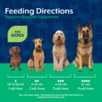 Enzimas Digestivas Masticables para Perros con Prebióticos y Probióticos- Naturvet - Imagen 7