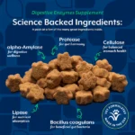 Enzimas Digestivas Masticables para Gatos con Prebióticos y Probióticos- Naturvet - Imagen 6