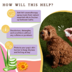 Spray Desodorizante para Alergias y Picazón Itchy Dog Spritz  - Natural Dog Company - Imagen 3