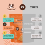 Suplemento Harvest Vegetable para Perros - Superfoods Natural Dog Company - Imagen 7