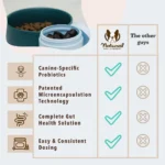 Probióticos Masticables para Perros Dog Probiotics - Natural Dog Company - Imagen 9