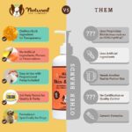 Suplemento Aceite para Piel y Pelaje Skin & Coat para Perros - Natural Dog Company - Imagen 5