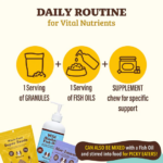 Suplemento Super Seeds para Perros - Superfoods Natural Dog Company - Imagen 5