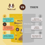 Suplemento Super Seeds para Perros - Superfoods Natural Dog Company - Imagen 7